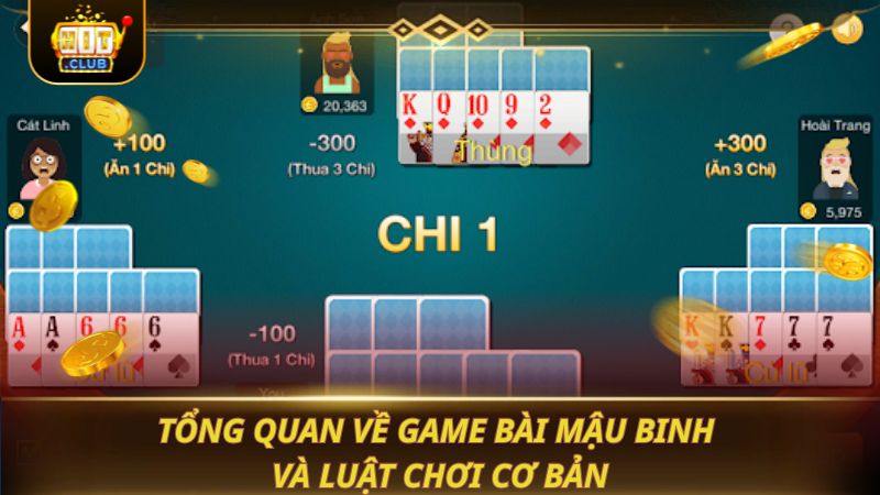 MẬU BINH: KHÁM PHÁ NGHỆ THUẬT SẮP BÀI ĐỔI THƯỞNG Tổng quan về game bài mậu binh và luật chơi cơ bản